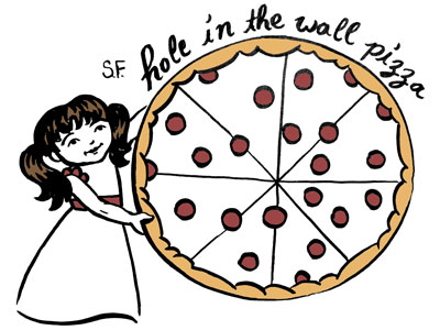 SF Hole In The Wall Pizza logo