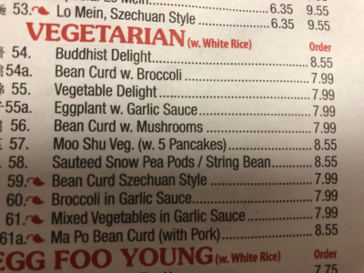 VEGETARIAN Image