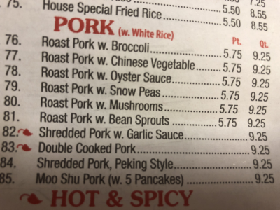 PORK Image
