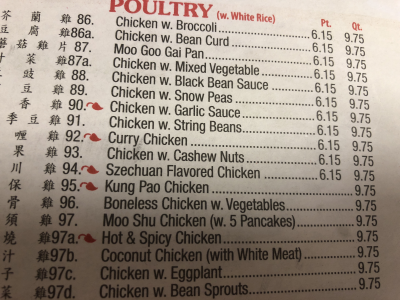 POULTRY Image