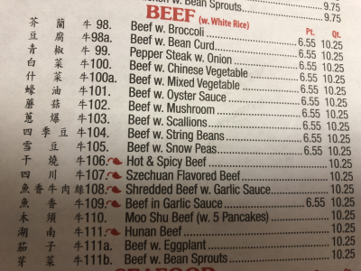 BEEF Image