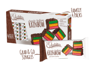 Rainbow Cake Image